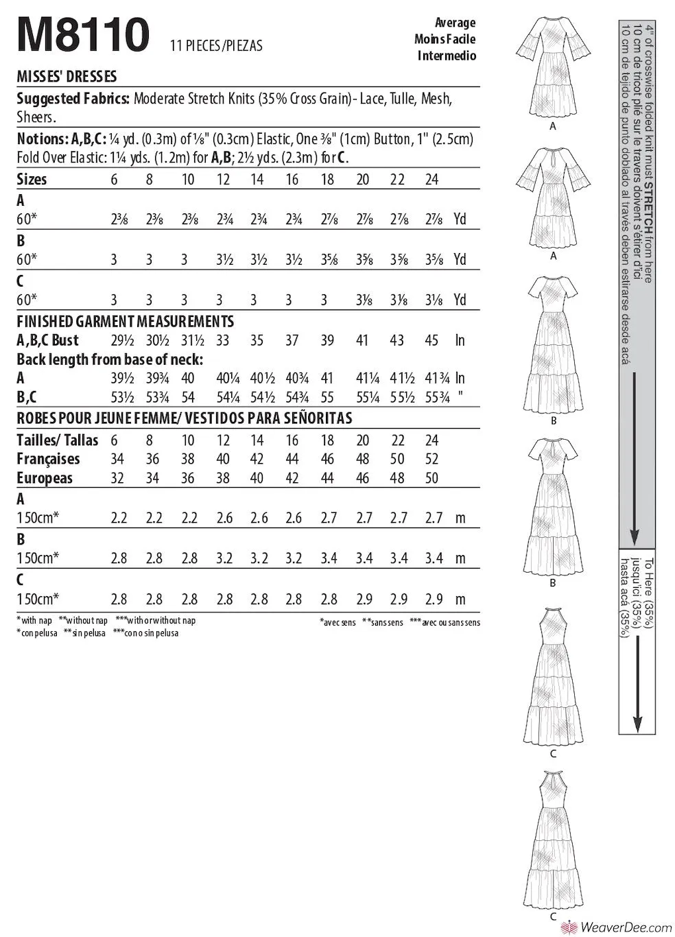 McCall's Pattern M8110 Misses' Dresses #JourneeMcCalls