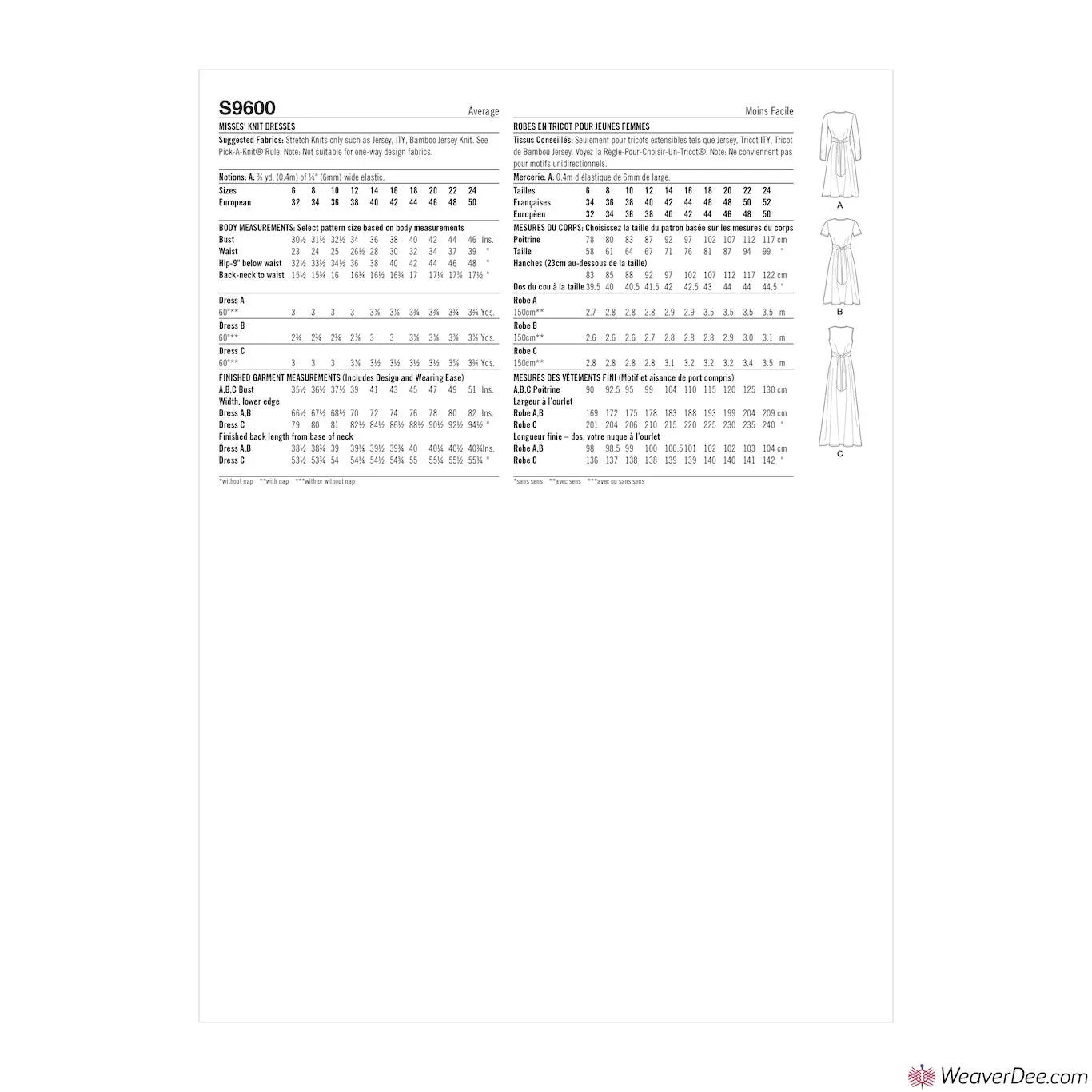 Simplicity Pattern S9600 Misses' Knit Dresses